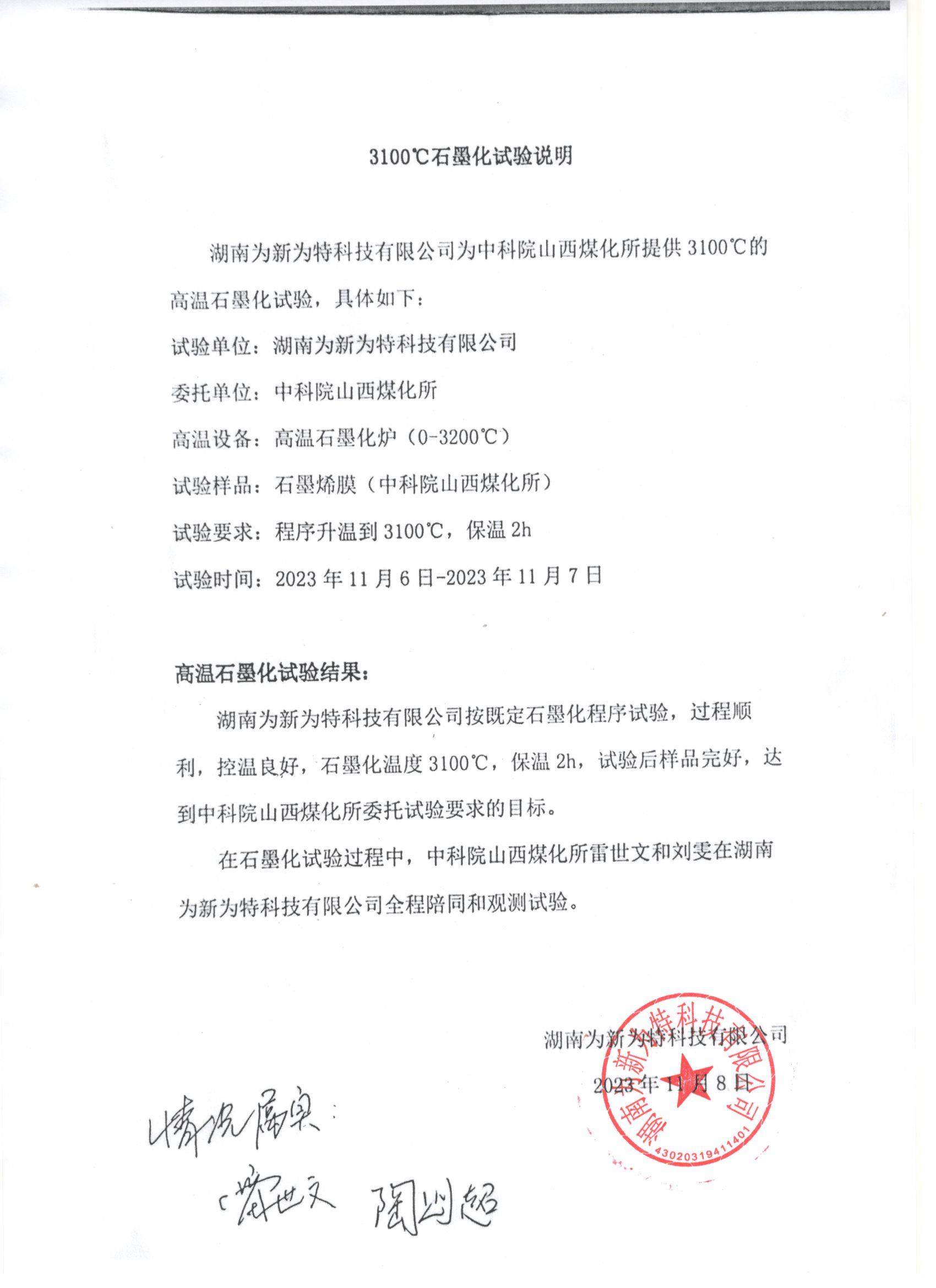 3100℃保溫2小時，測試結果成功