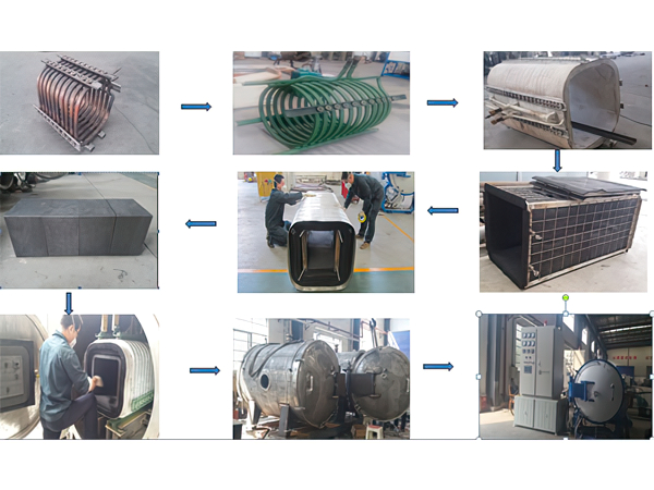 Vacuum electric heating furnace Vacuum electric heating furnace